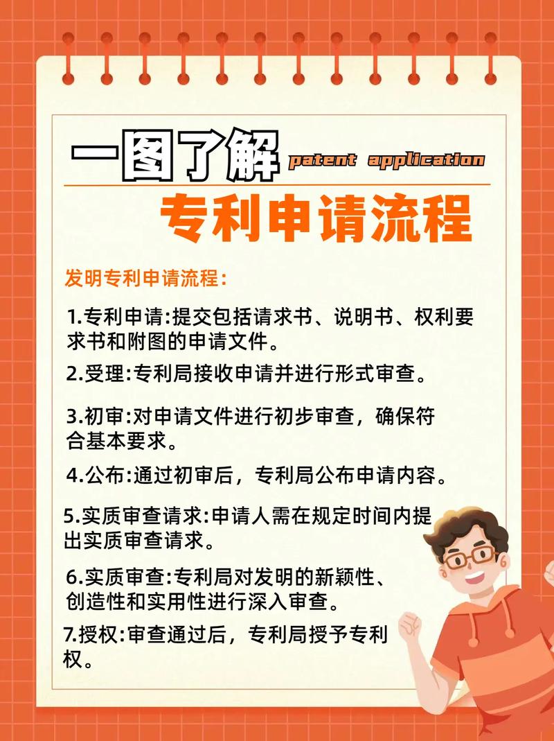 贝谷知识产权 专业代理服务如何为企业创新保驾护航